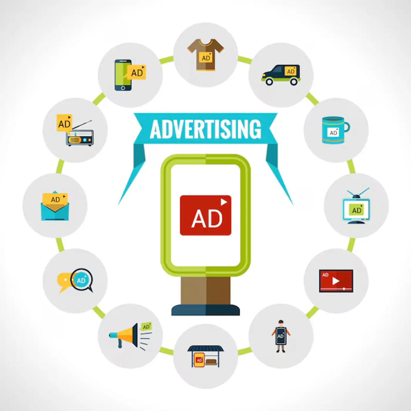Advertising strategy planning and creative development